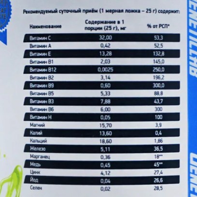 Изотоник geneticlab 700гр 28 порц.