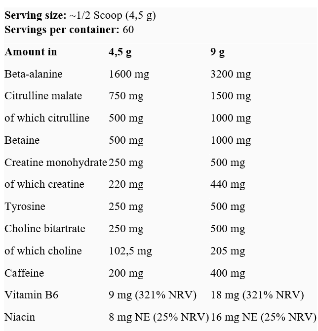 Pre-Workout SCATTERBRAIN Kevin Levrone 30 порц. — изображение 2