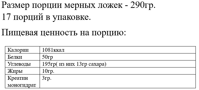 Гейнер MY PRO The Gainer 5kg — изображение 2